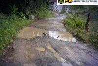 35 persen jalan kabupaten di Sukabumi masih rusak berat.