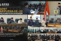 DPRD Kabupaten Sukabumi membahas Raperda APBD 2027 dengan rencana pendapatan Rp4,17 triliun dan belanja Rp4,24 triliun.